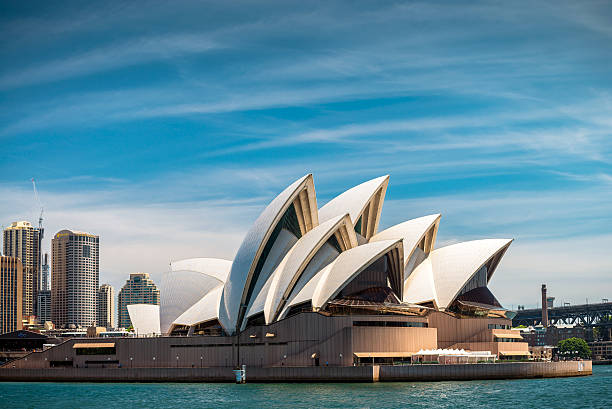 Australia landscape and education